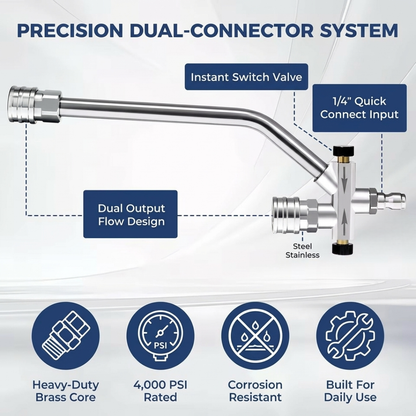 ShuttlePro — Dual-Mode Pressure Washer Gun Kit