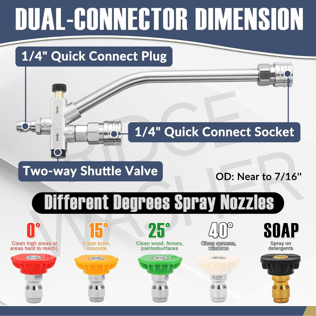 ShuttlePro — Dual-Mode Pressure Washer Gun Kit