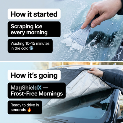MagShieldX — Premium Thickened Magnetic Snow Cover